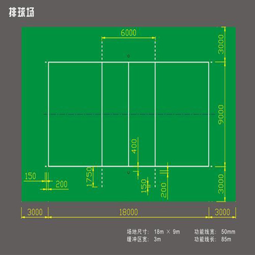 排球场标准尺寸 